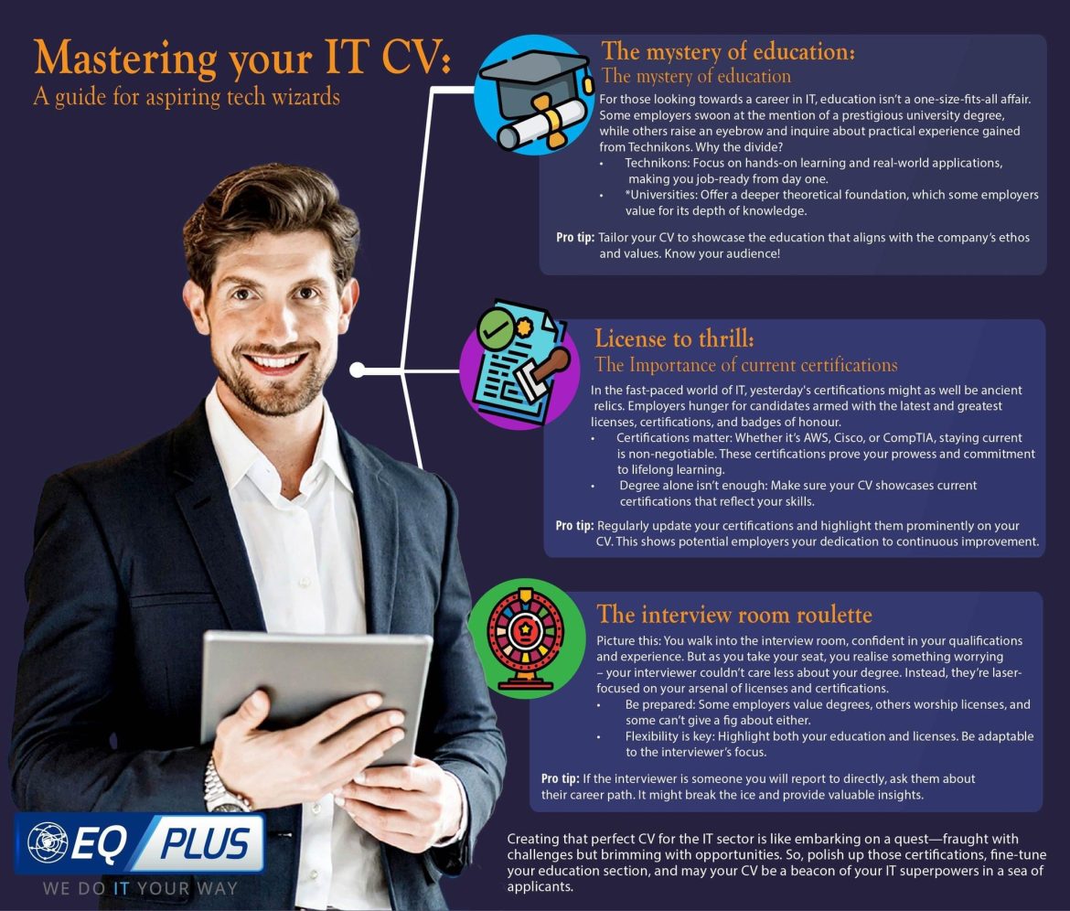 Mastering your CV