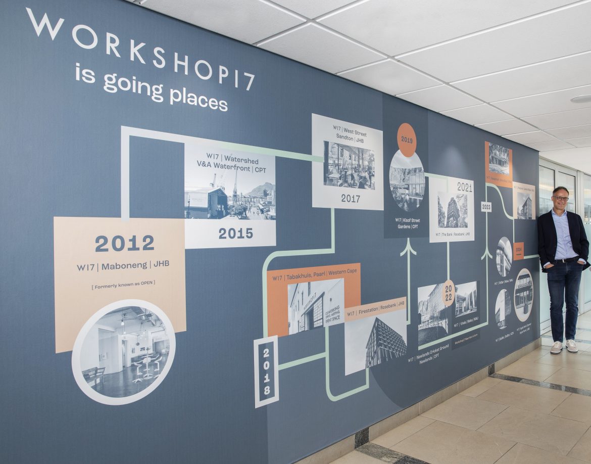 workshop17 and owner